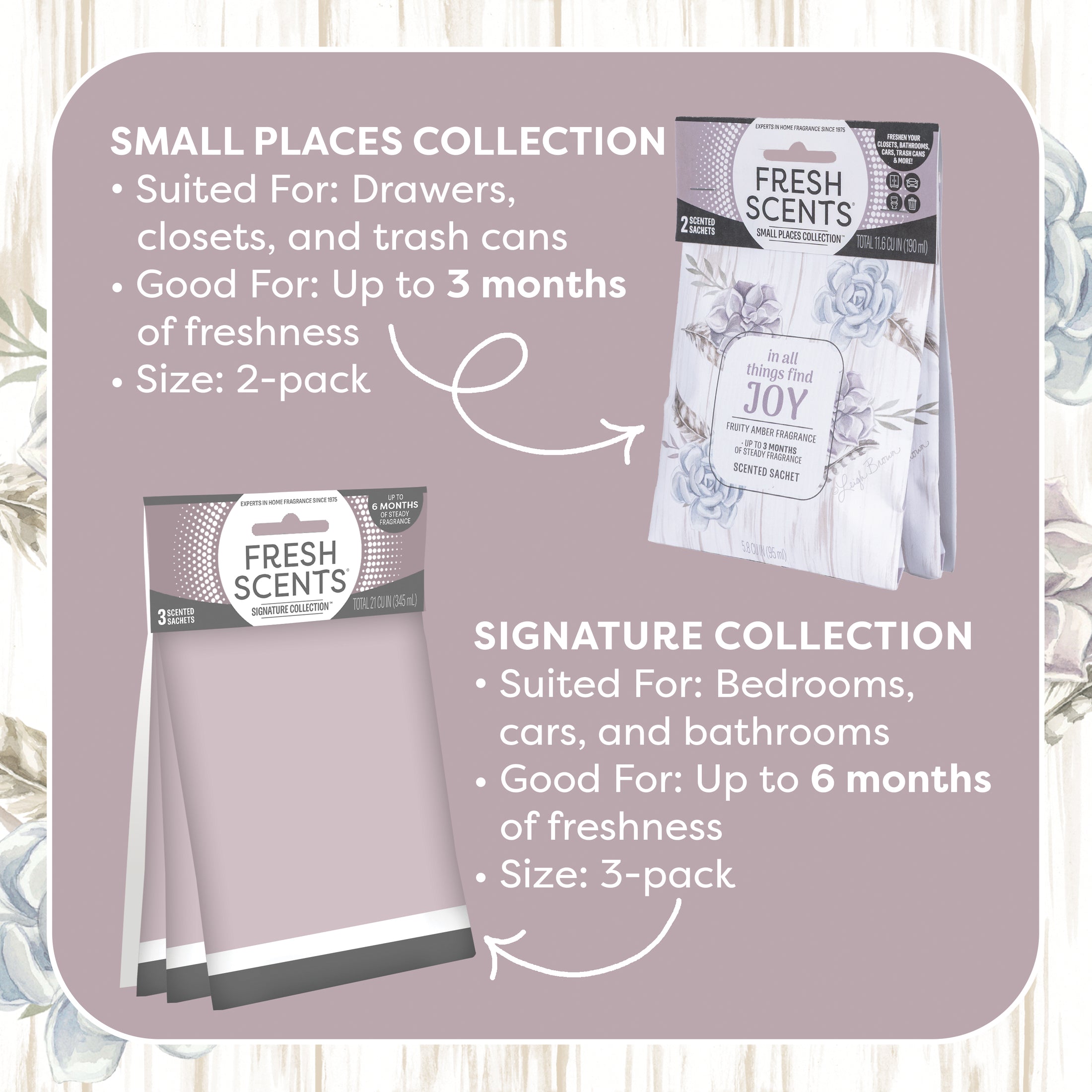 Infographic compares Fresh Scents' In All Things - Sachet 2pk with the Signature Collection's sachets and flameless air fresheners, highlighting packaging, features, suitable spaces, scent longevity, and sizes on a soft patterned background.